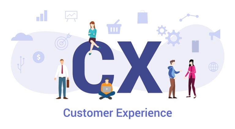Ways To Create A Customer Experience Strategy